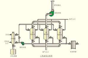 �܄������b��